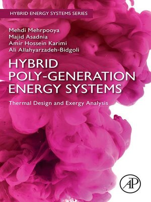 cover image of Hybrid Poly-generation Energy Systems